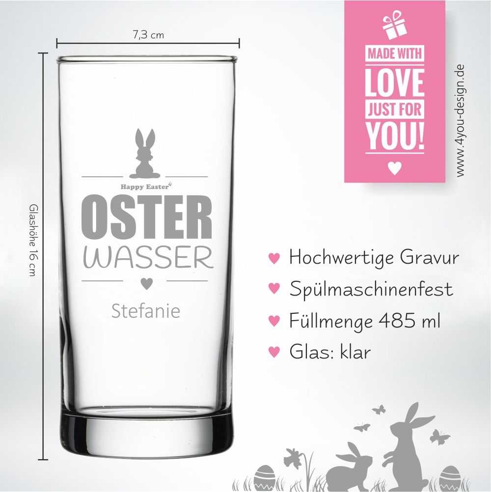 Wasserglas "Osterwasser" Hasen-Design