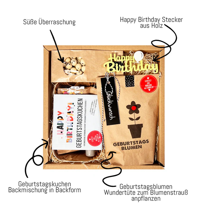 Geschenkbox zum Geburtstag: Die perfekte Überraschung