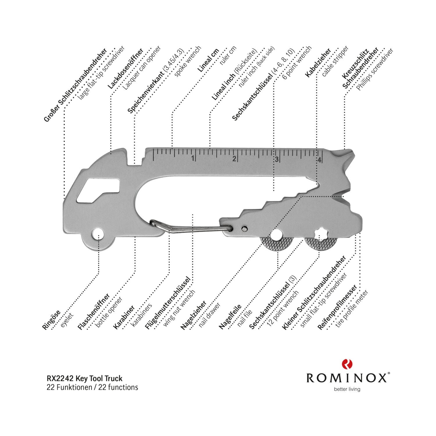 Key Tool Truck  - 22 Funktionen Werkzeug